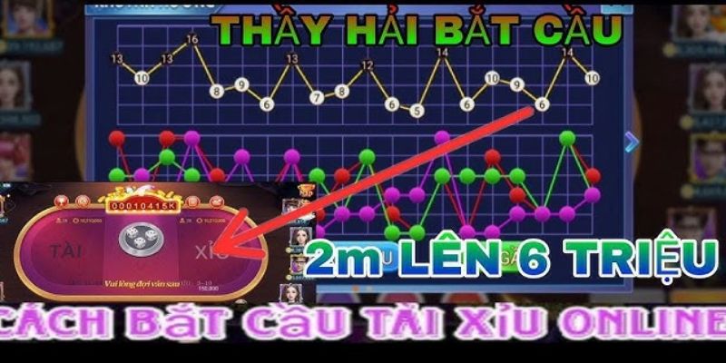 Chiến lược bắt kèo tài xỉu
